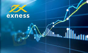 Understanding the exness leverage 1 2000 for Enhanced Trading Performance Understanding the exness leverage 1 2000 for Enhanced Trading Performance